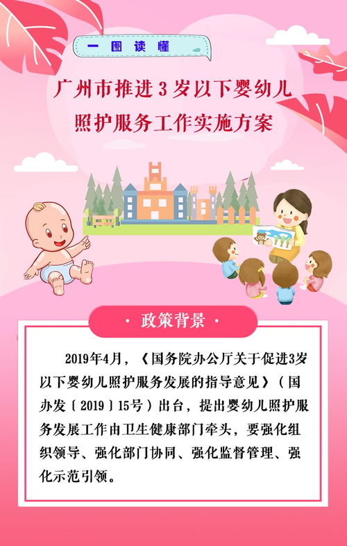 一圖讀懂《廣州市推進(jìn)3歲以下嬰幼兒照護(hù)服務(wù)工作實施方案》